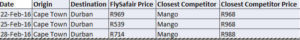 Real Index - Fly Safair Cape Town to Durban